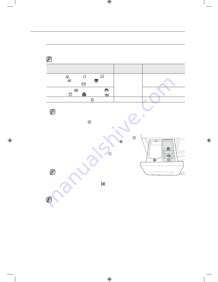 Samsung WF1702WS User Manual Download Page 202