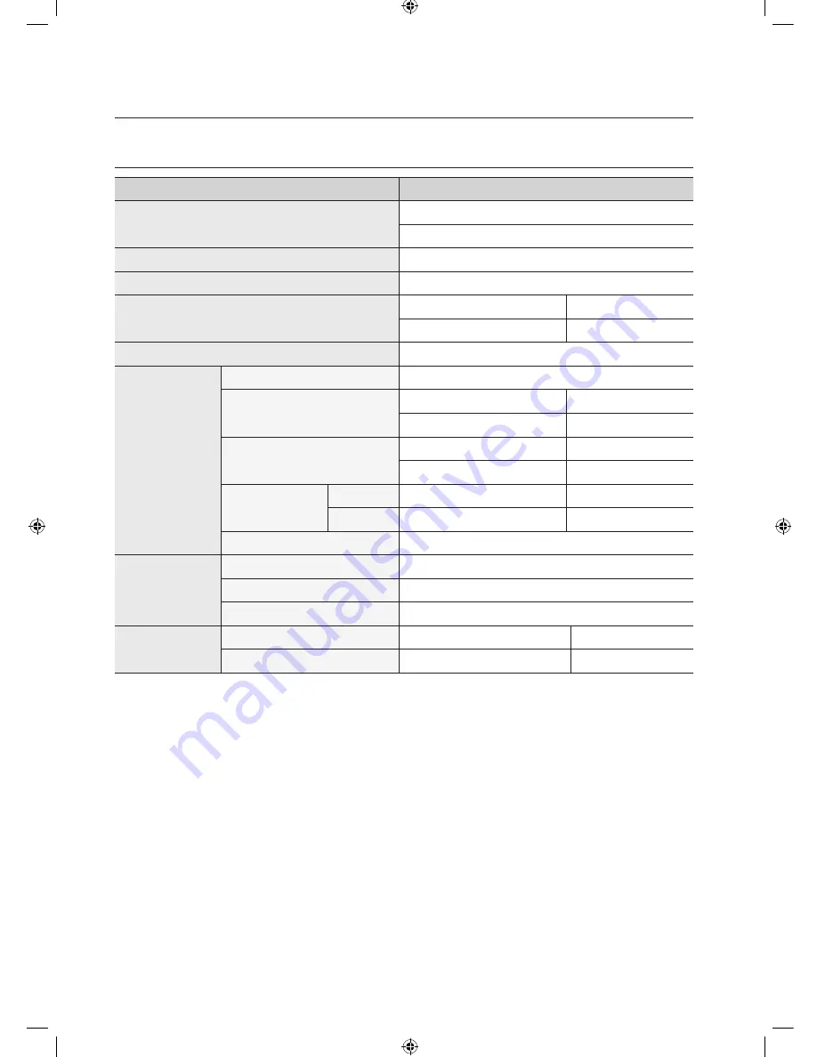 Samsung WF1702WS User Manual Download Page 216