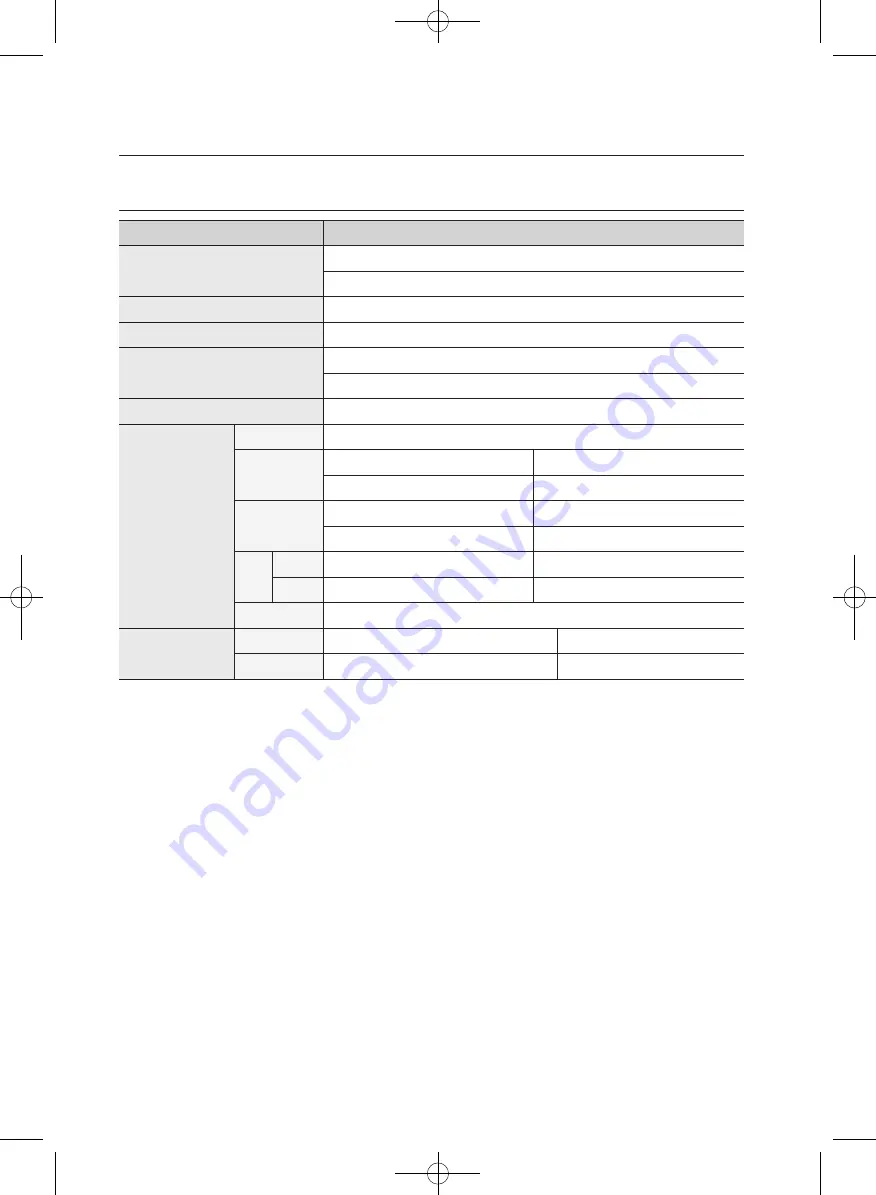 Samsung WF1752WP series User Manual Download Page 40