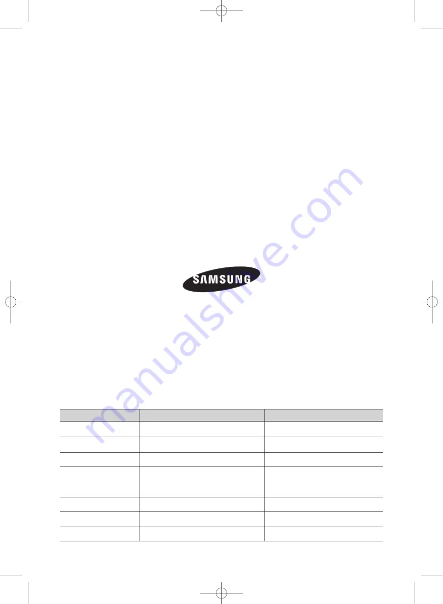 Samsung WF1752WP series User Manual Download Page 44