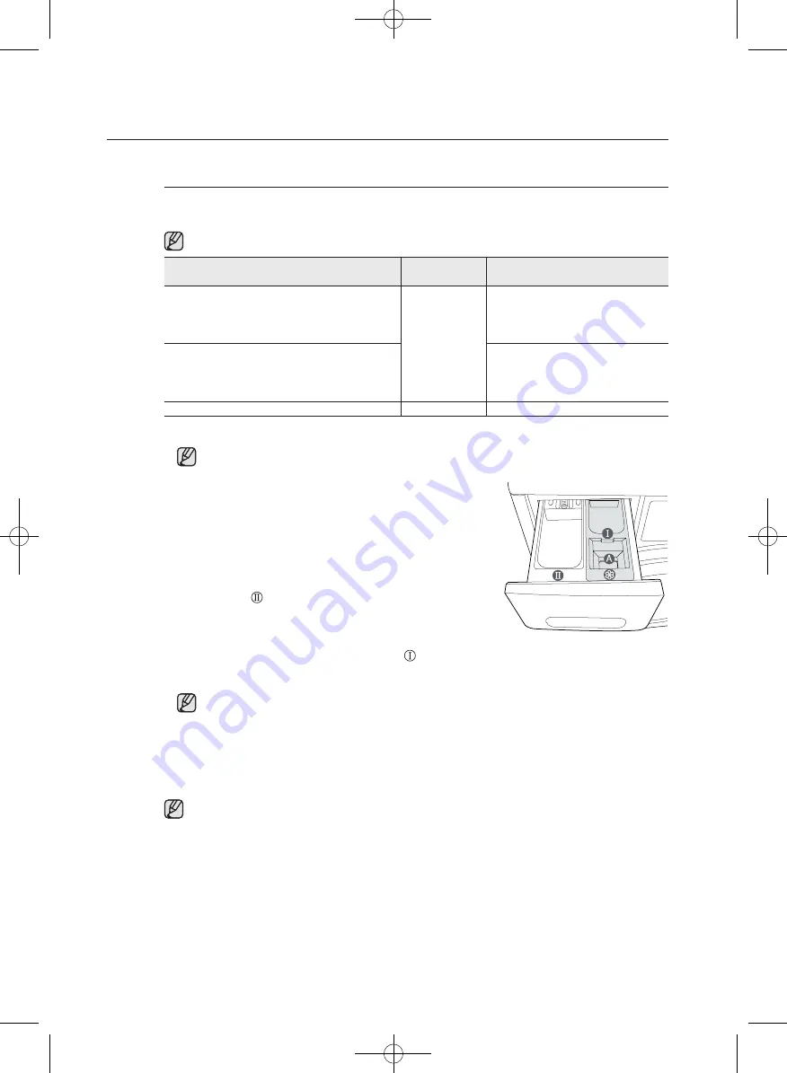 Samsung WF1752WP series User Manual Download Page 70