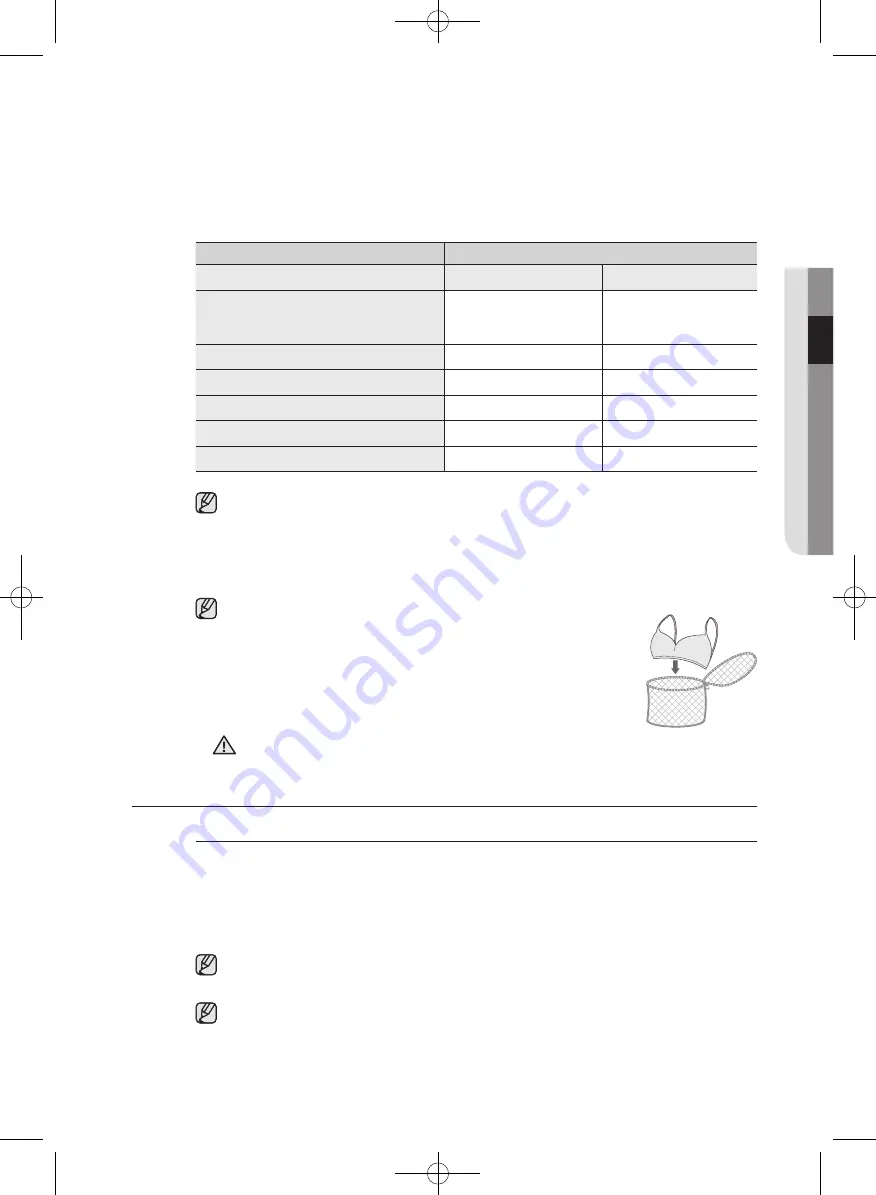 Samsung WF1752WP series User Manual Download Page 73