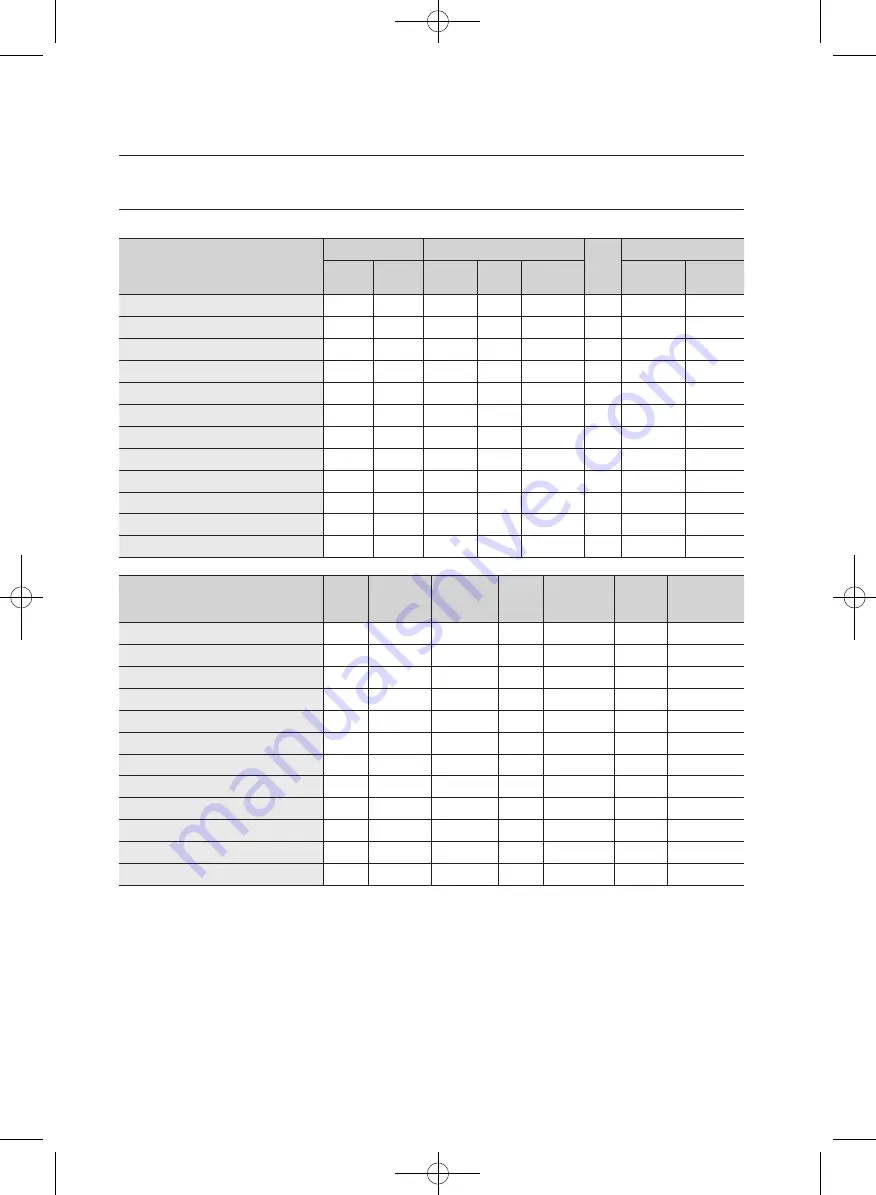 Samsung WF1752WP series User Manual Download Page 82