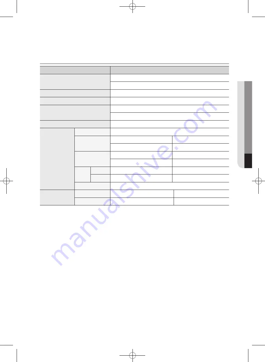 Samsung WF1752WP series User Manual Download Page 85