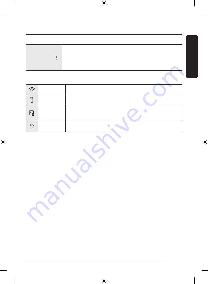 Samsung WF19T6500 Series User Manual Download Page 33