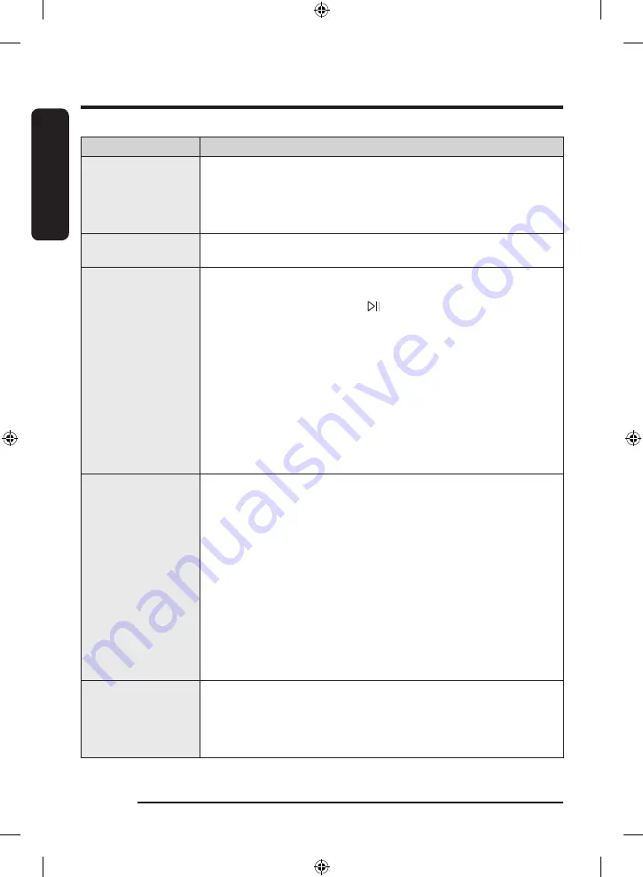 Samsung WF19T6500 Series User Manual Download Page 54