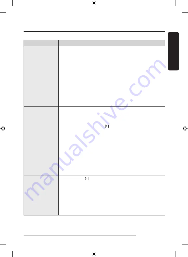 Samsung WF19T6500 Series User Manual Download Page 117