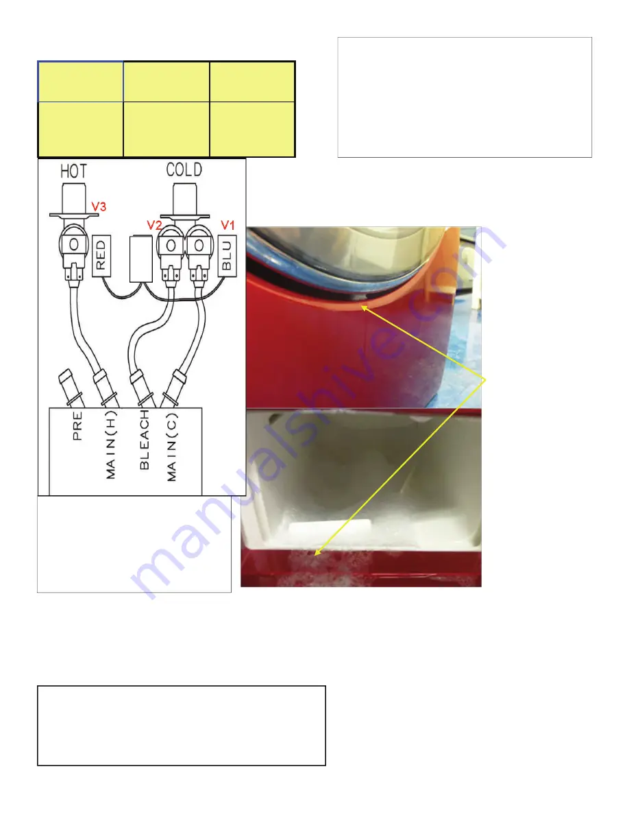 Samsung WF209ANW/XAA Manual Download Page 7