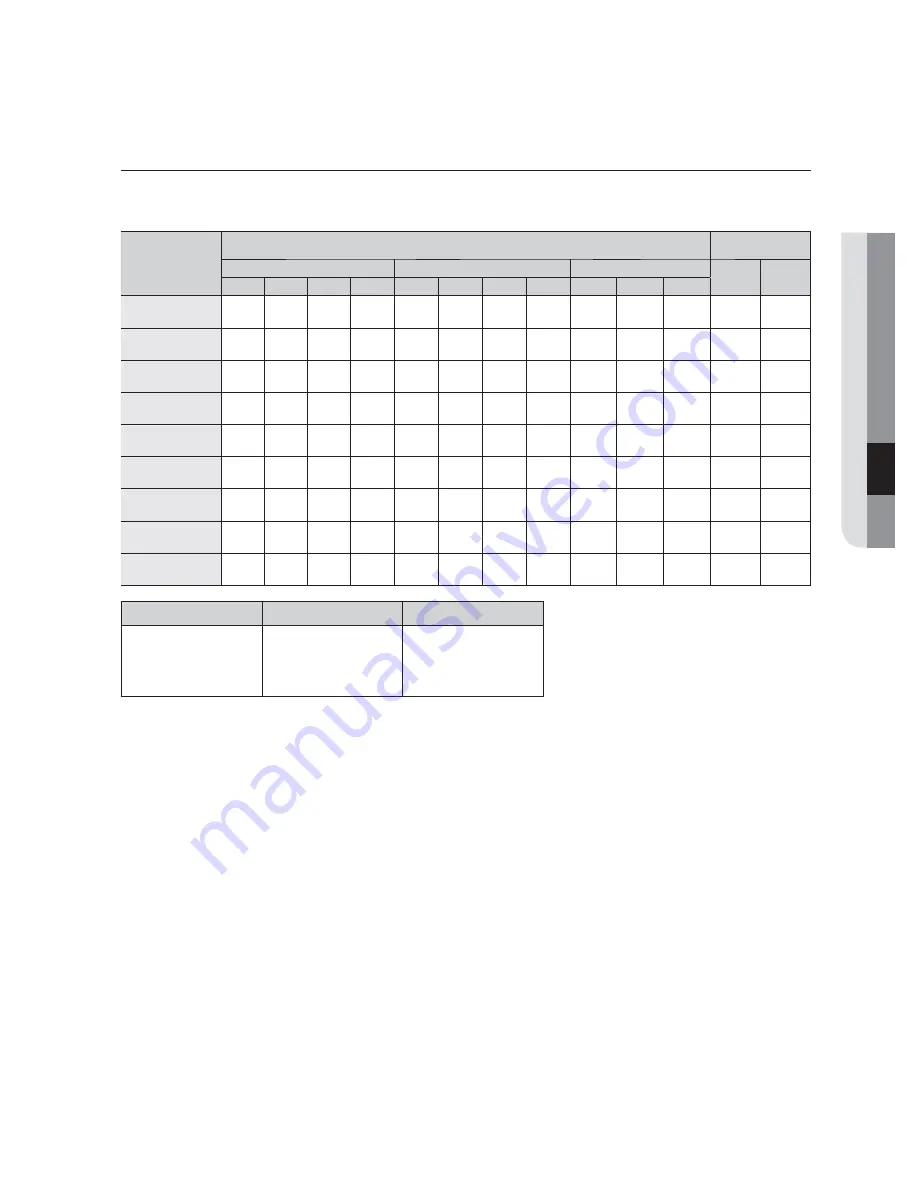 Samsung WF221ANG User Manual Download Page 35