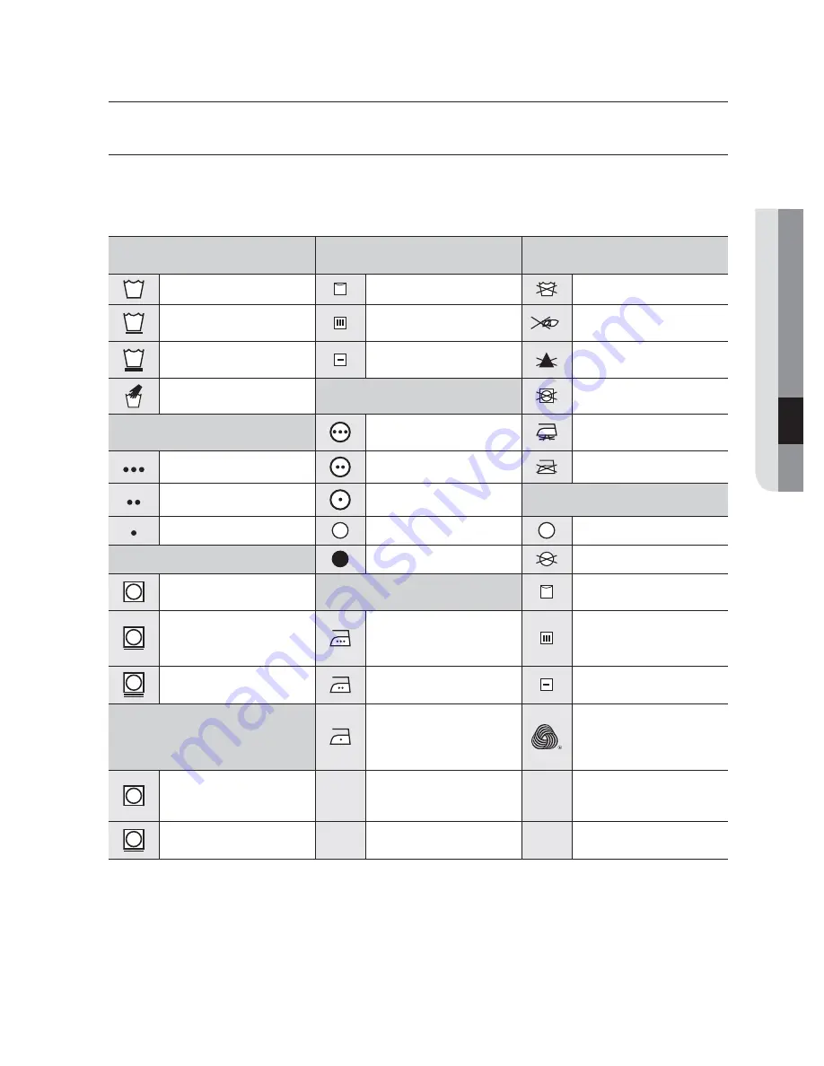 Samsung WF221ANG User Manual Download Page 73