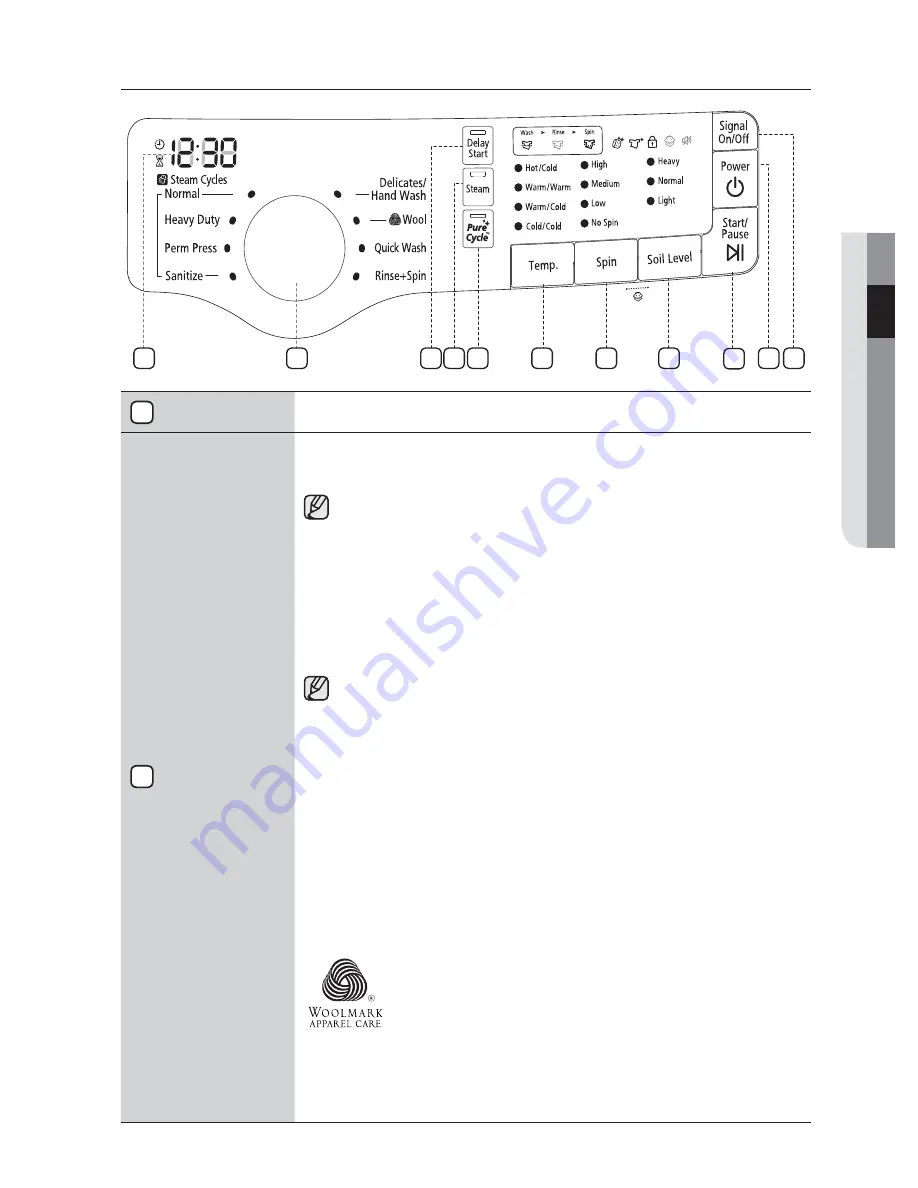 Samsung WF221ANG User Manual Download Page 99