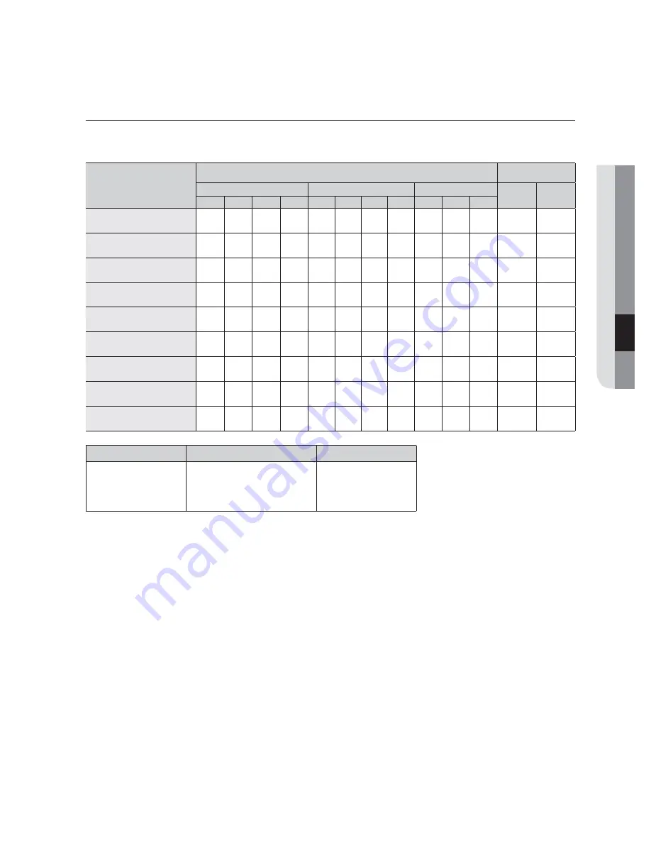 Samsung WF221ANG User Manual Download Page 115