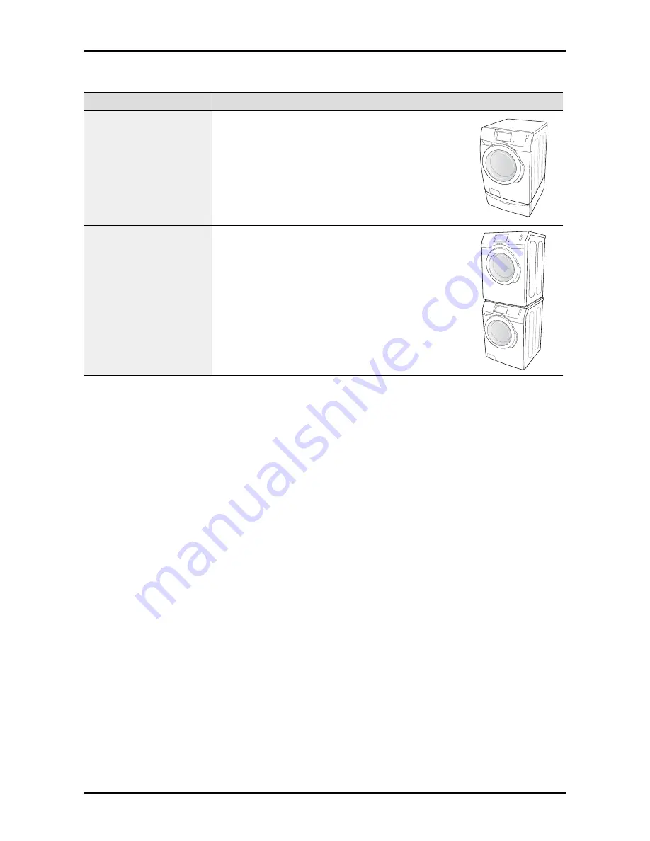 Samsung WF22H6300AG Service Manual Download Page 8