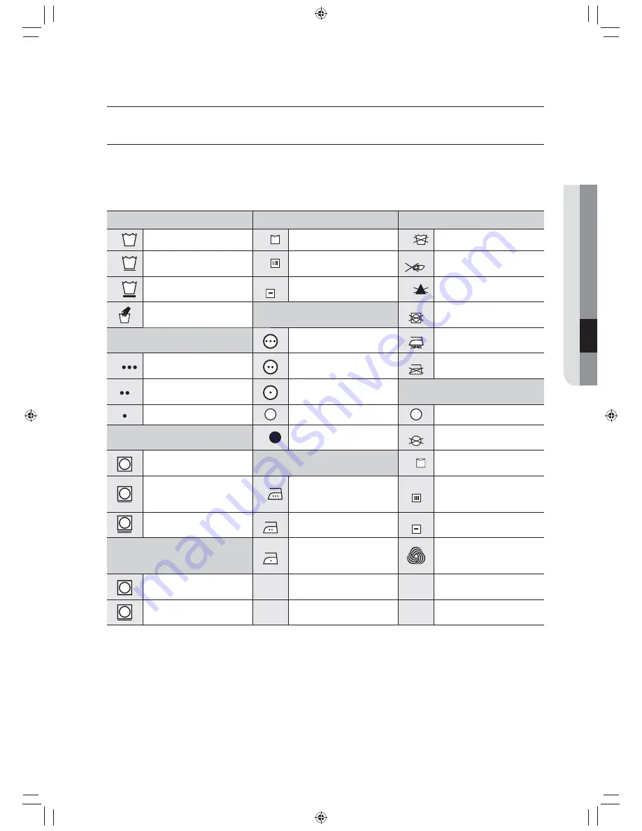 Samsung WF350ANG series User Manual Download Page 71