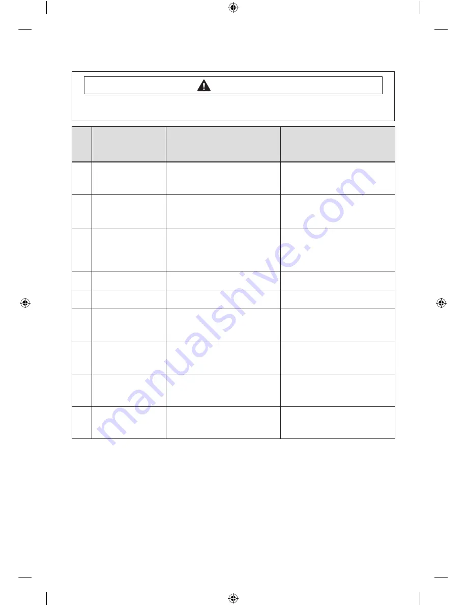 Samsung WF361BVBEWR/A1 Technical Information Download Page 3