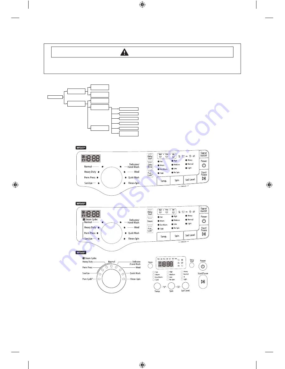 Samsung WF361BVBEWR/A1 Technical Information Download Page 4