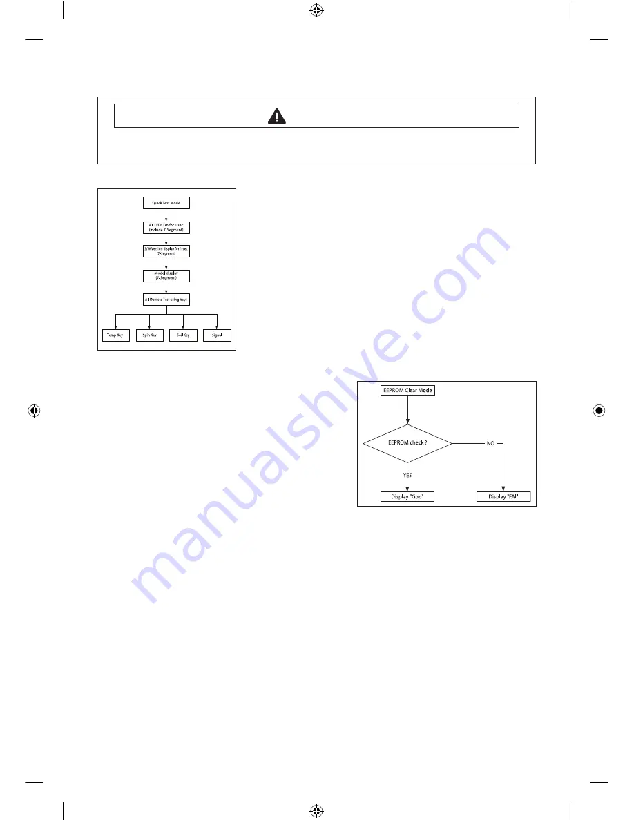 Samsung WF361BVBEWR/A1 Technical Information Download Page 5