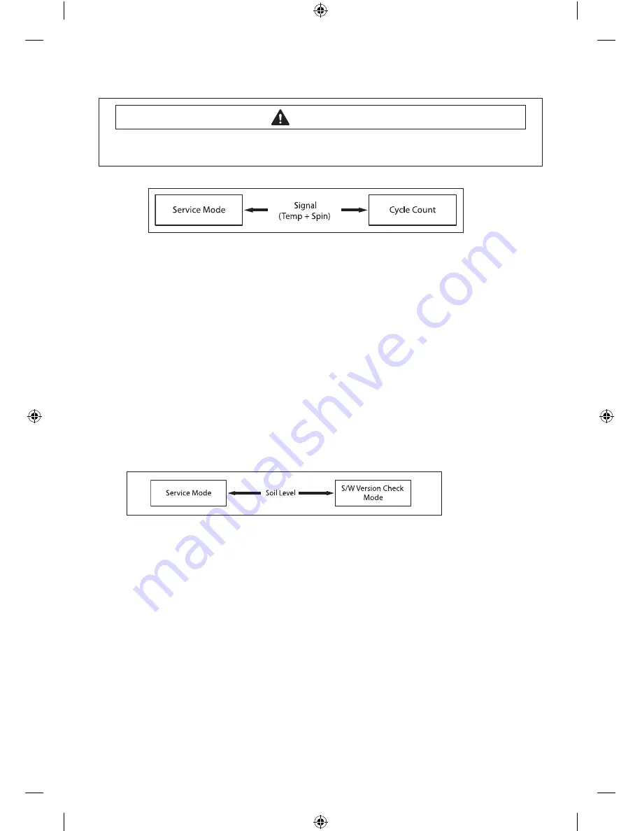 Samsung WF361BVBEWR/A1 Technical Information Download Page 8