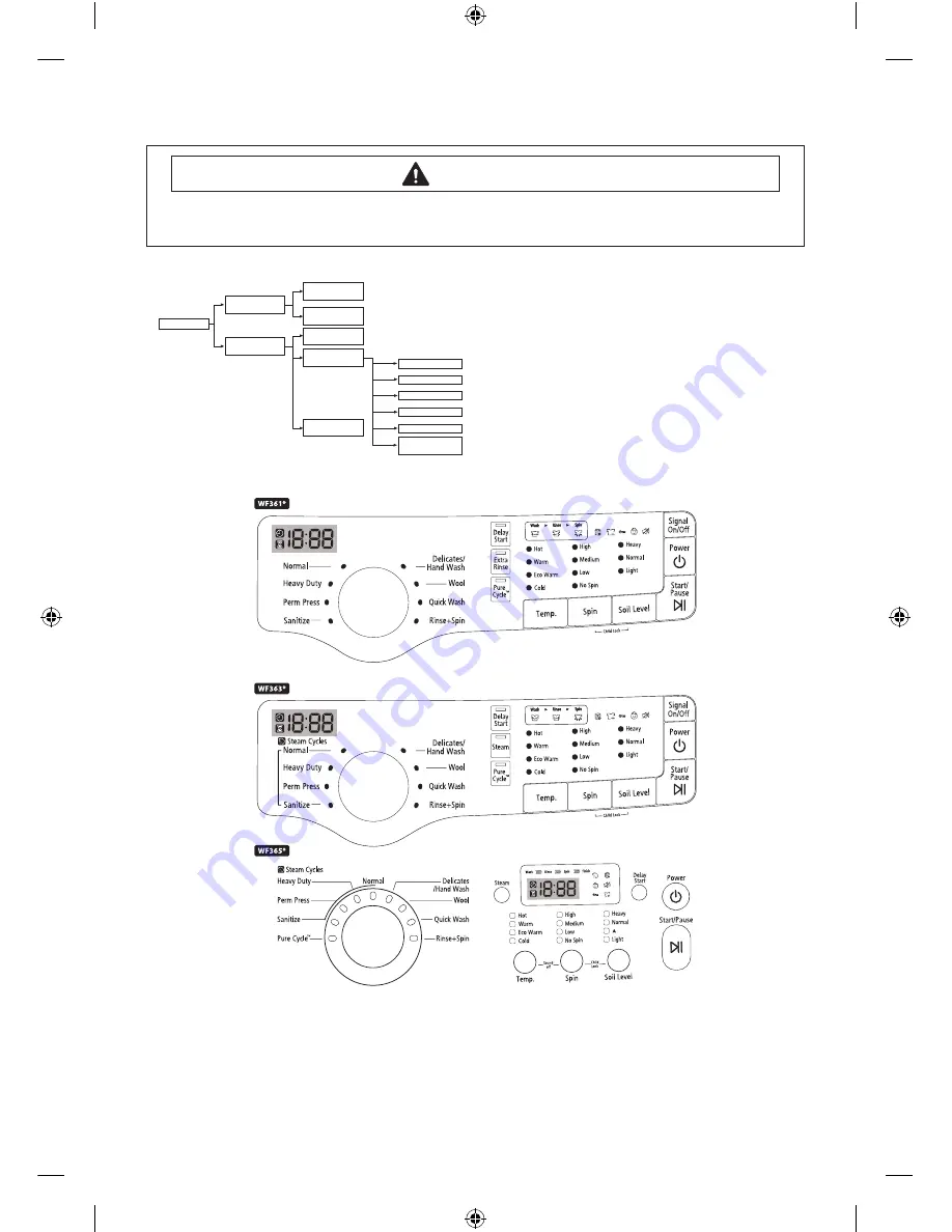 Samsung WF361BVBEWR/A1 Technical Information Download Page 28