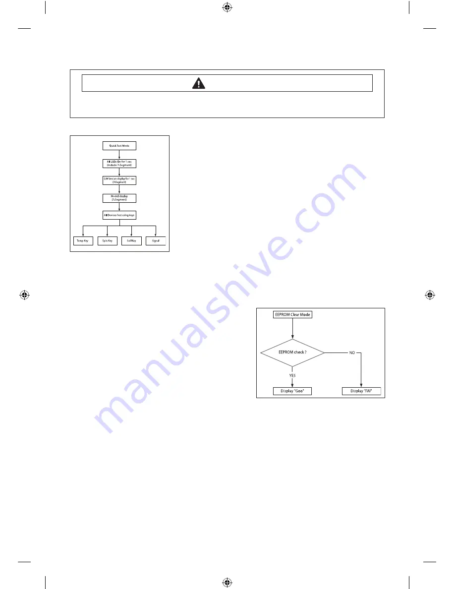 Samsung WF361BVBEWR/A1 Скачать руководство пользователя страница 29