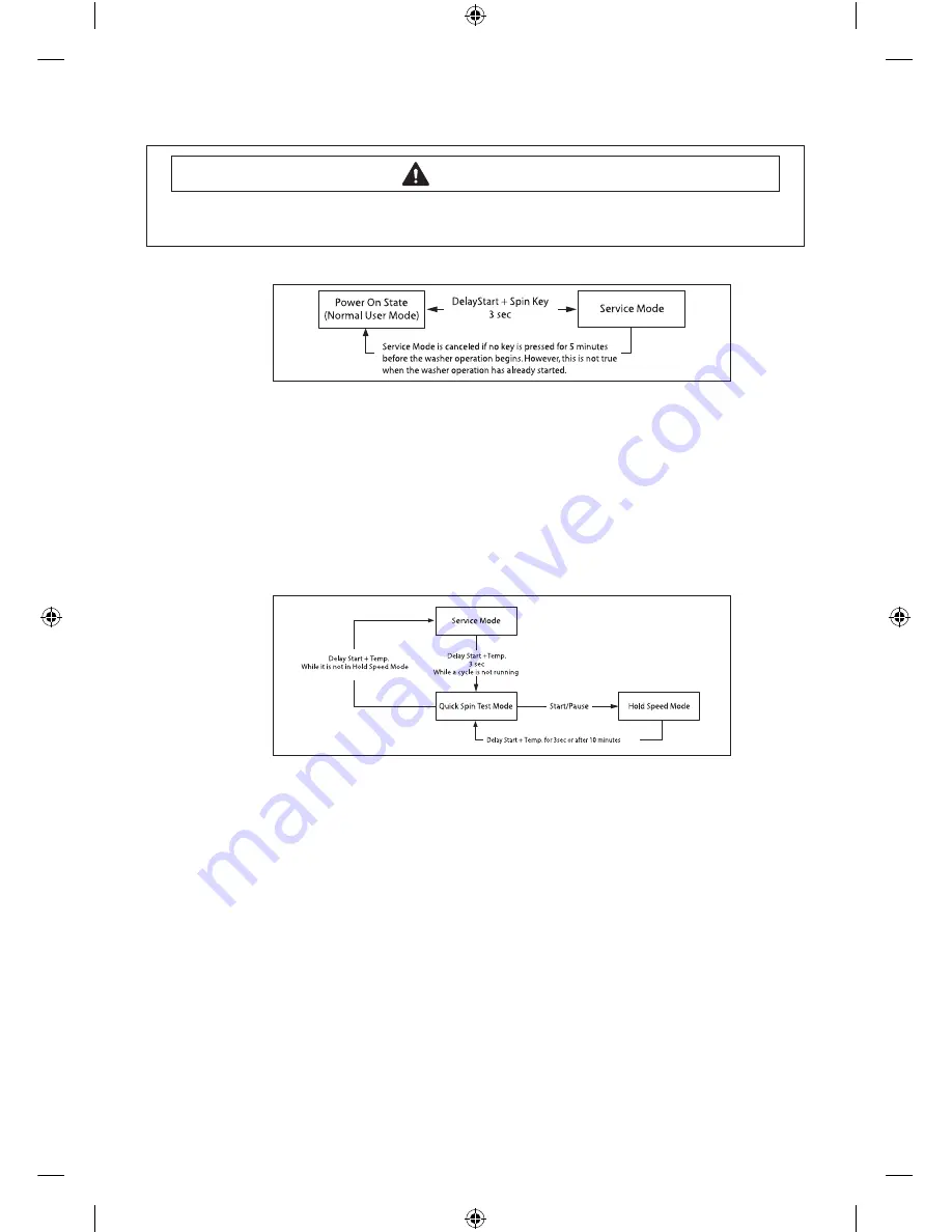 Samsung WF361BVBEWR/A1 Technical Information Download Page 31