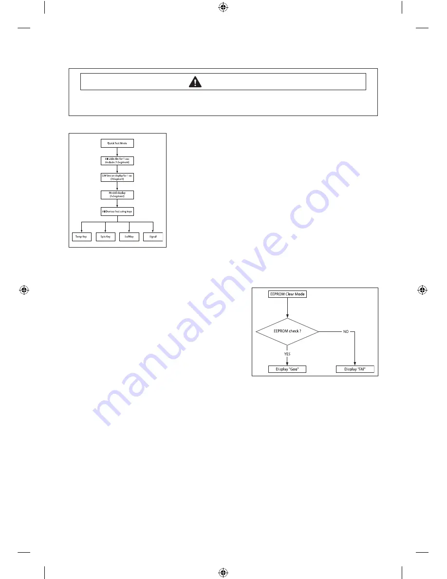 Samsung WF361BVBEWR/A1 Technical Information Download Page 53