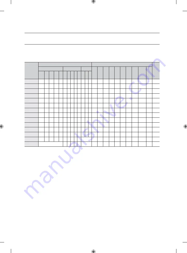 Samsung WF428AAL Скачать руководство пользователя страница 28