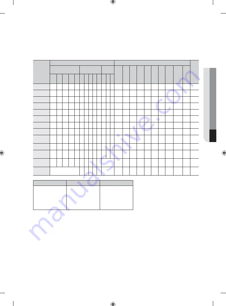 Samsung WF428AAL User Manual Download Page 63