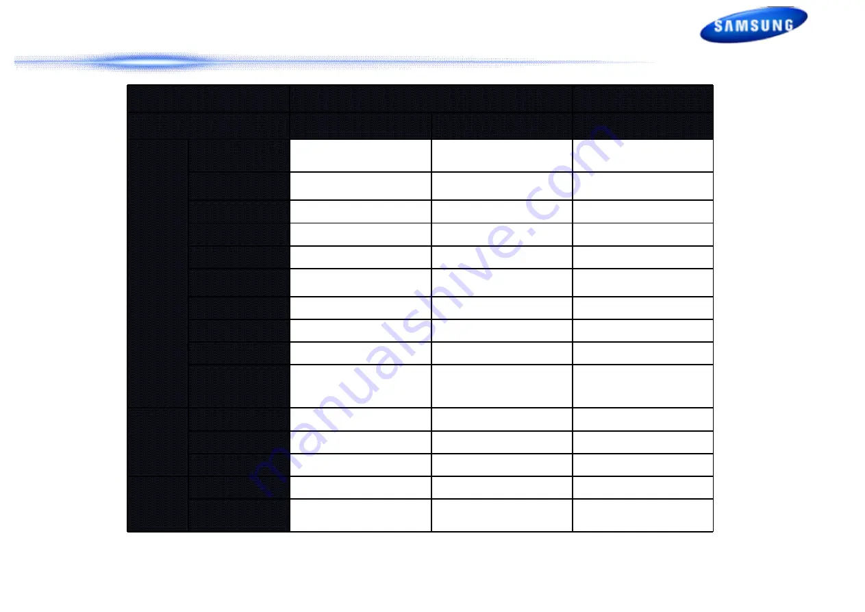 Samsung WF42H5 Series Скачать руководство пользователя страница 3