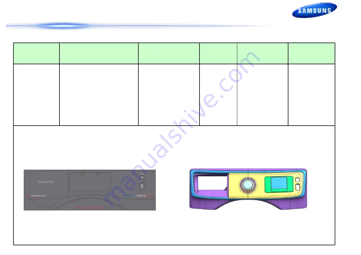 Samsung WF42H5 Series Training Manual Download Page 9