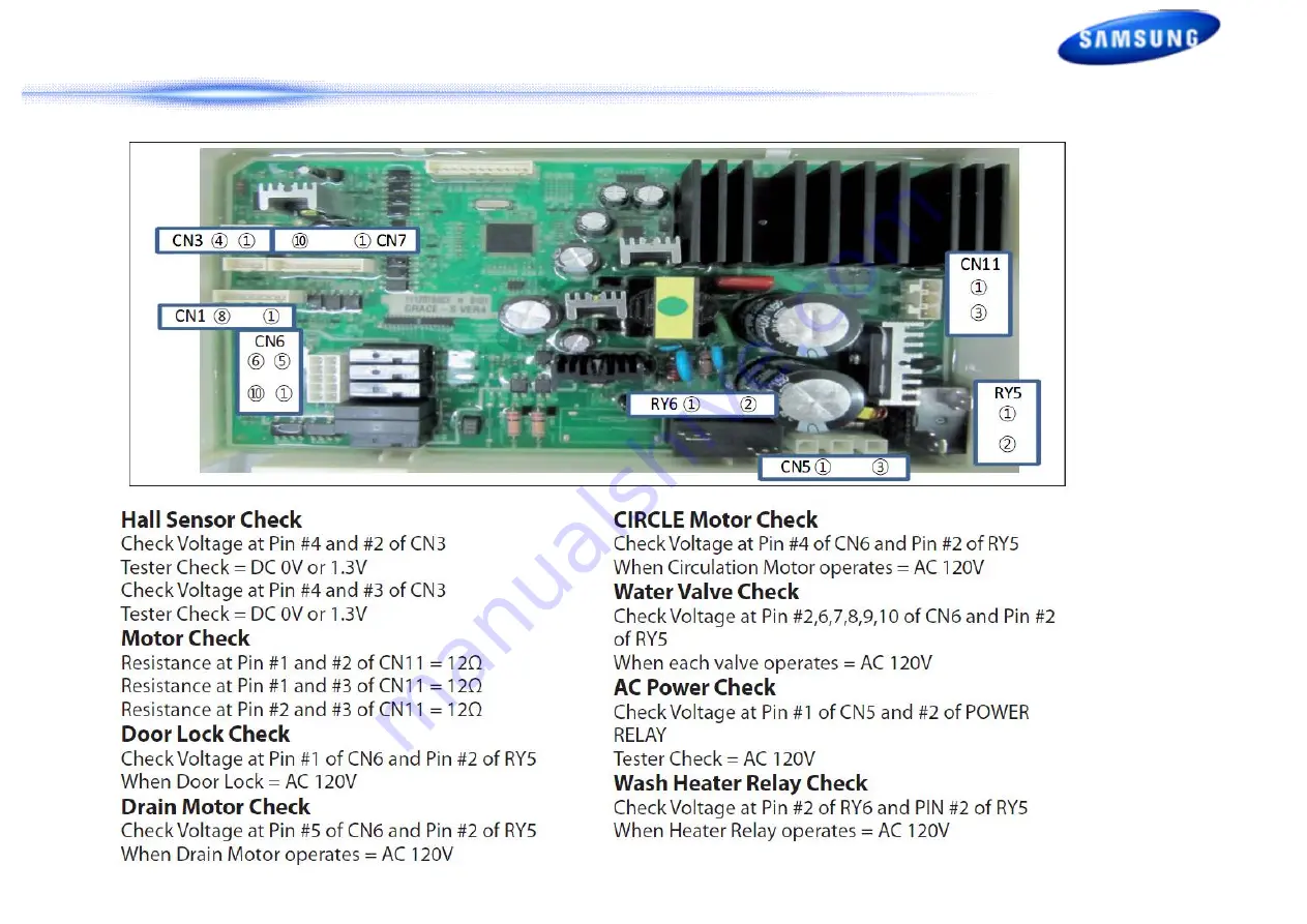 Samsung WF42H5 Series Скачать руководство пользователя страница 50