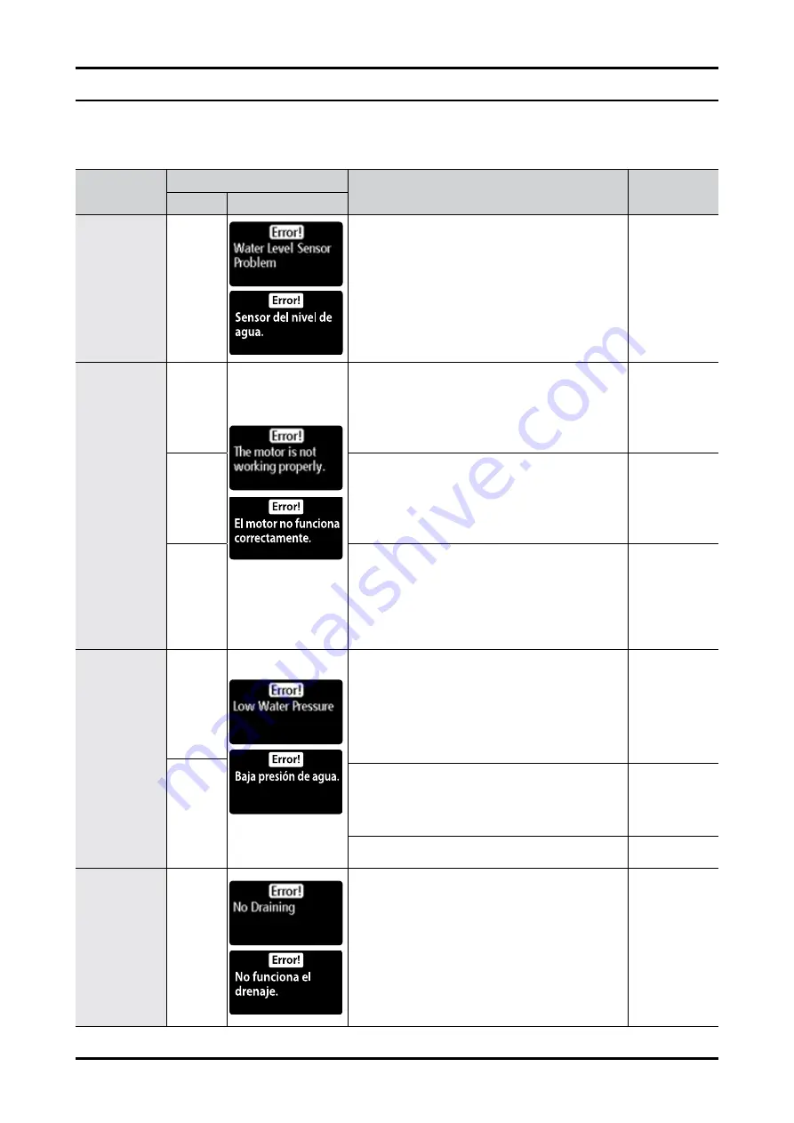 Samsung WF42H5000AW Service Manual Download Page 21