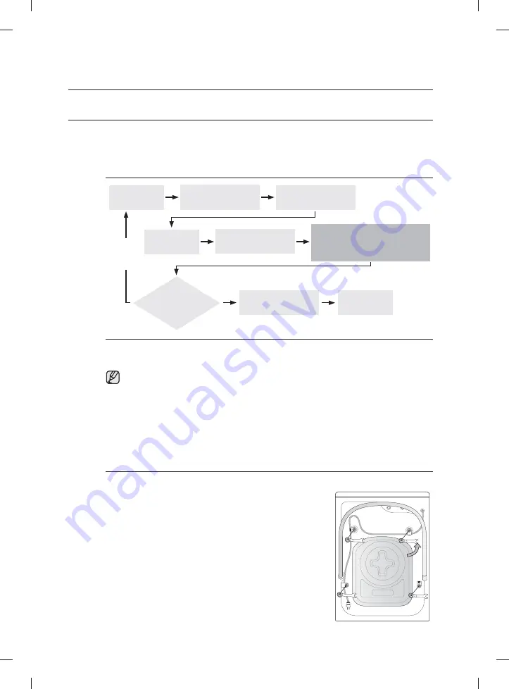 Samsung WF435A GJ Series User Manual Download Page 18