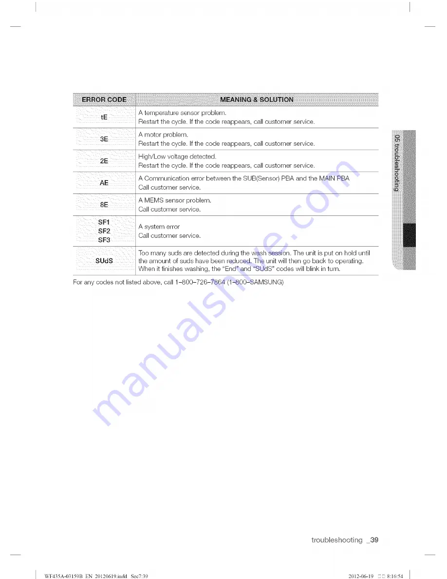 Samsung WF435A Series Скачать руководство пользователя страница 39