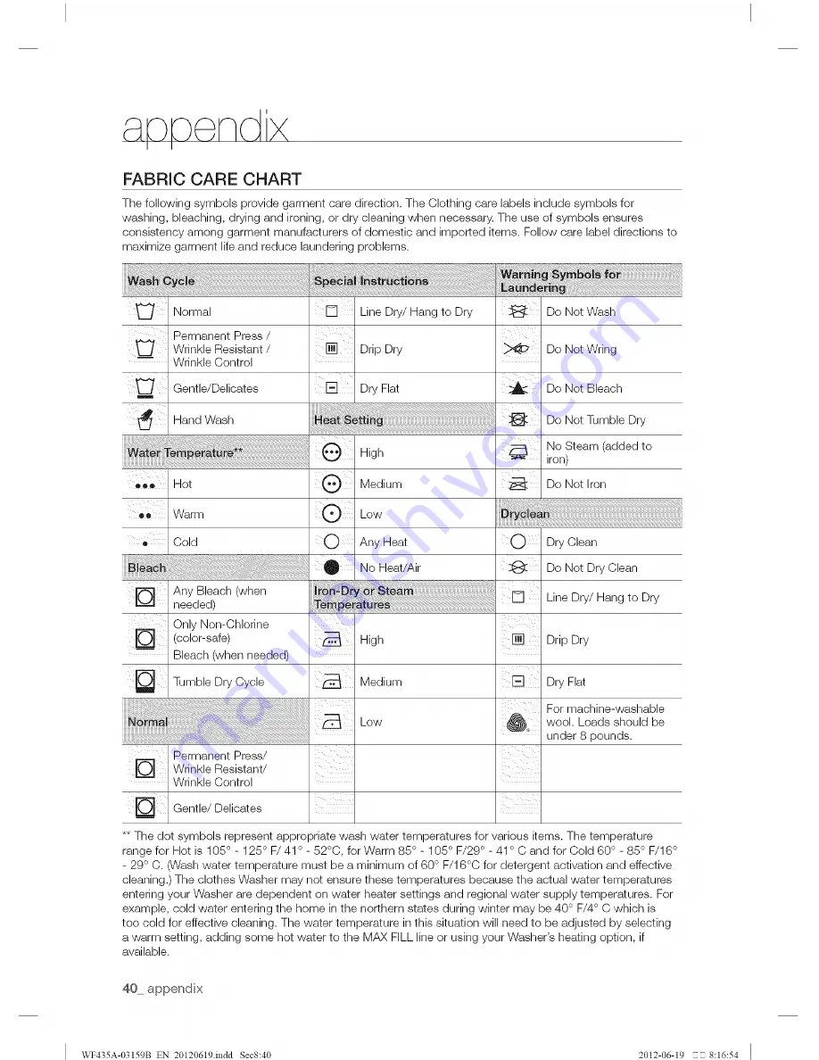 Samsung WF435A Series Скачать руководство пользователя страница 40