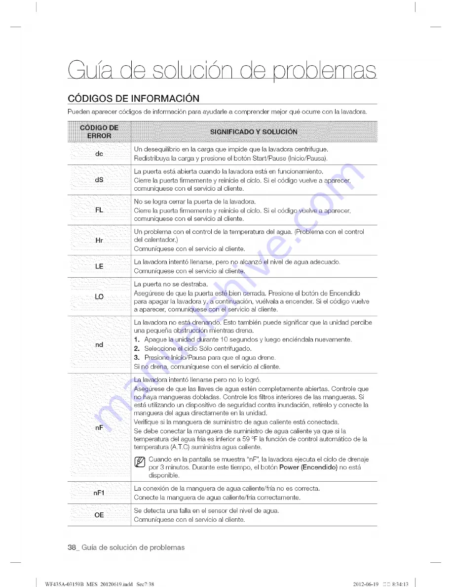 Samsung WF435A Series Скачать руководство пользователя страница 86