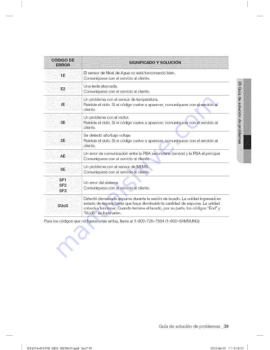 Samsung WF435A Series Скачать руководство пользователя страница 87