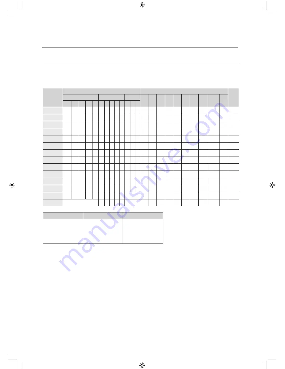 Samsung WF438AAR User Manual Download Page 28