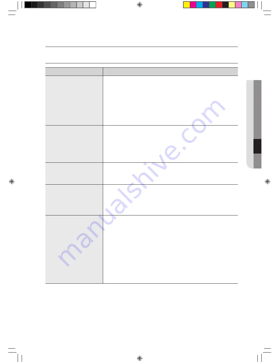 Samsung WF448AAE User Manual Download Page 23