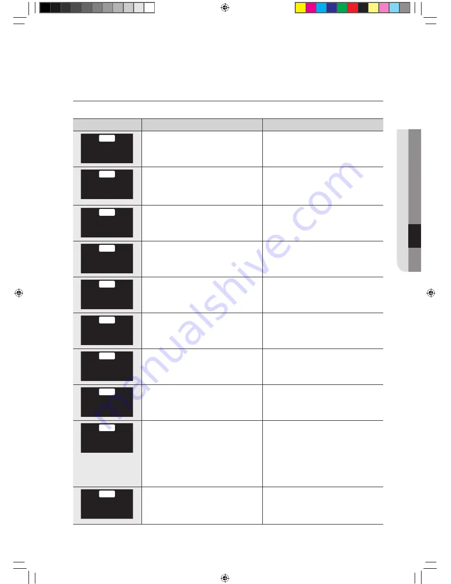 Samsung WF448AAE User Manual Download Page 25