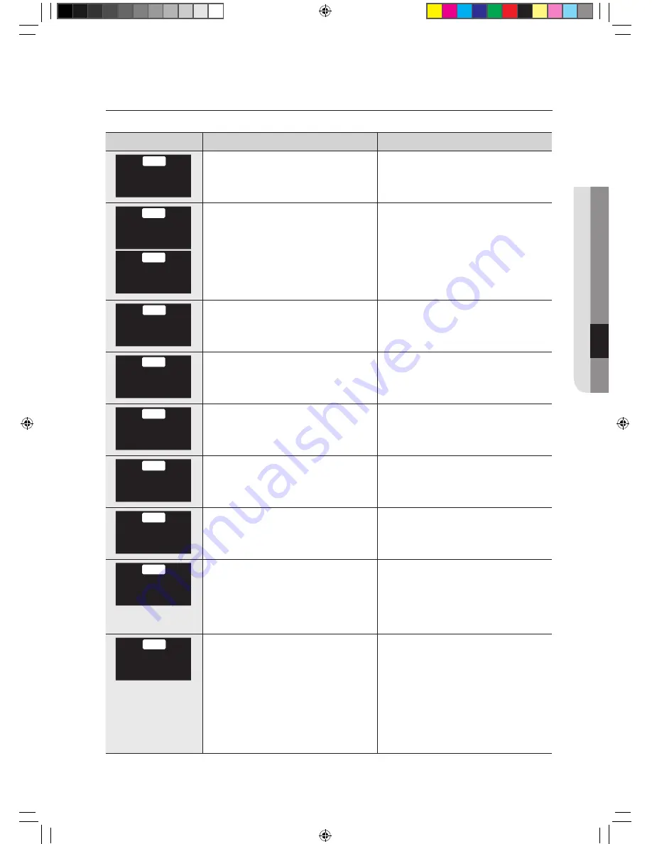 Samsung WF448AAE User Manual Download Page 57