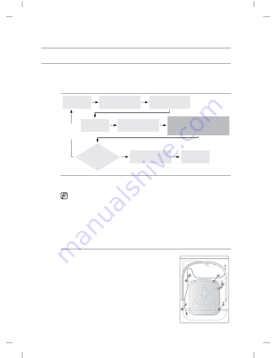 Samsung WF455ARG SERIES Скачать руководство пользователя страница 112