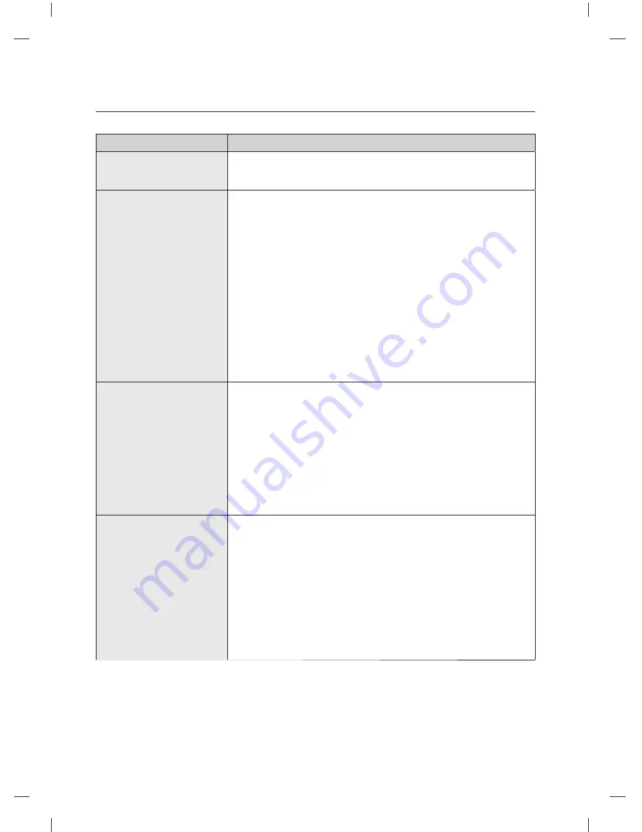 Samsung WF455ARG SERIES User Manual Download Page 162