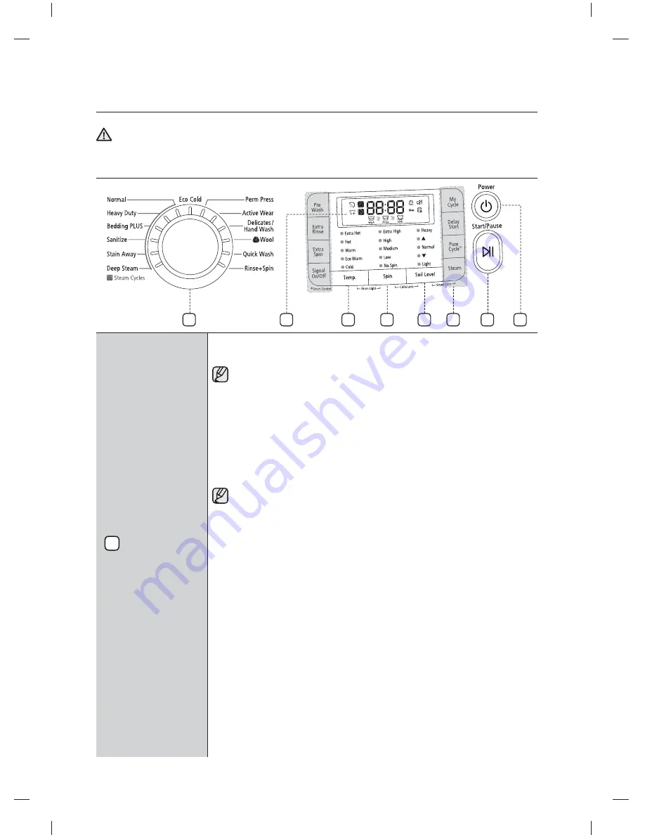 Samsung WF455ARG SERIES Скачать руководство пользователя страница 208