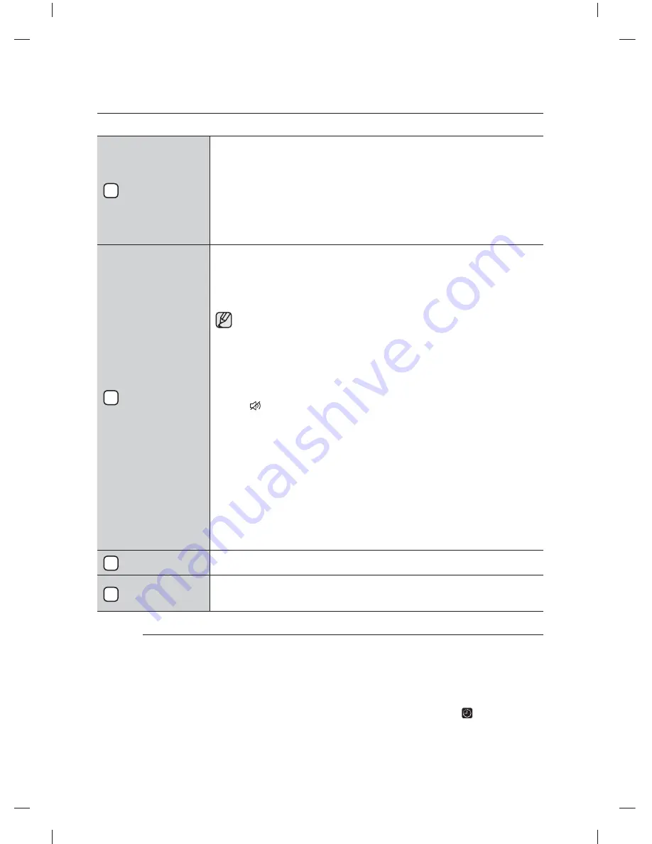 Samsung WF455ARG SERIES User Manual Download Page 210