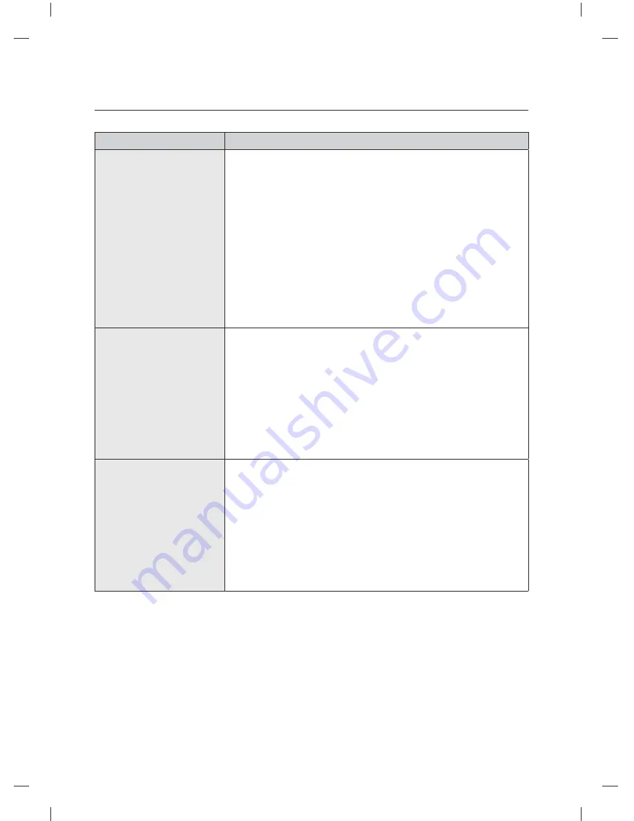 Samsung WF455ARG SERIES User Manual Download Page 254