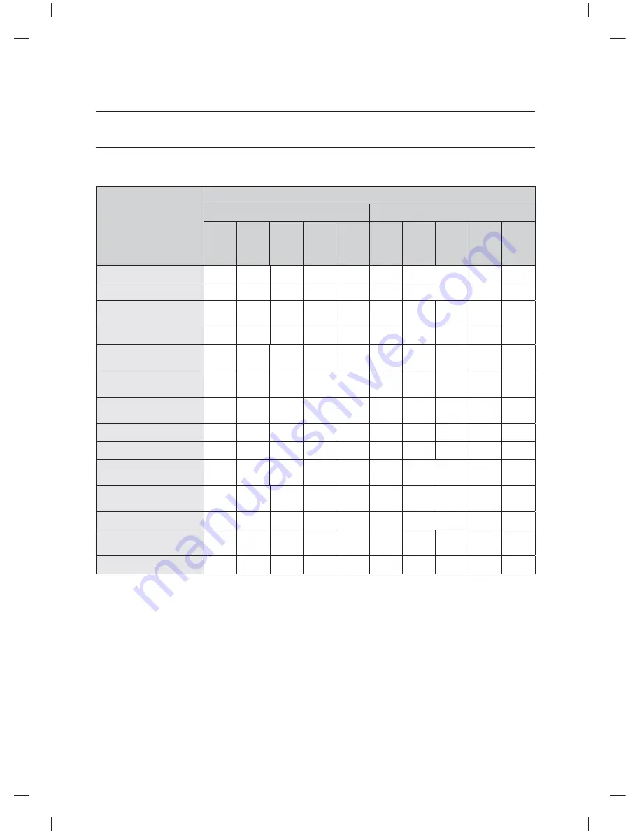 Samsung WF455ARG SERIES Скачать руководство пользователя страница 256