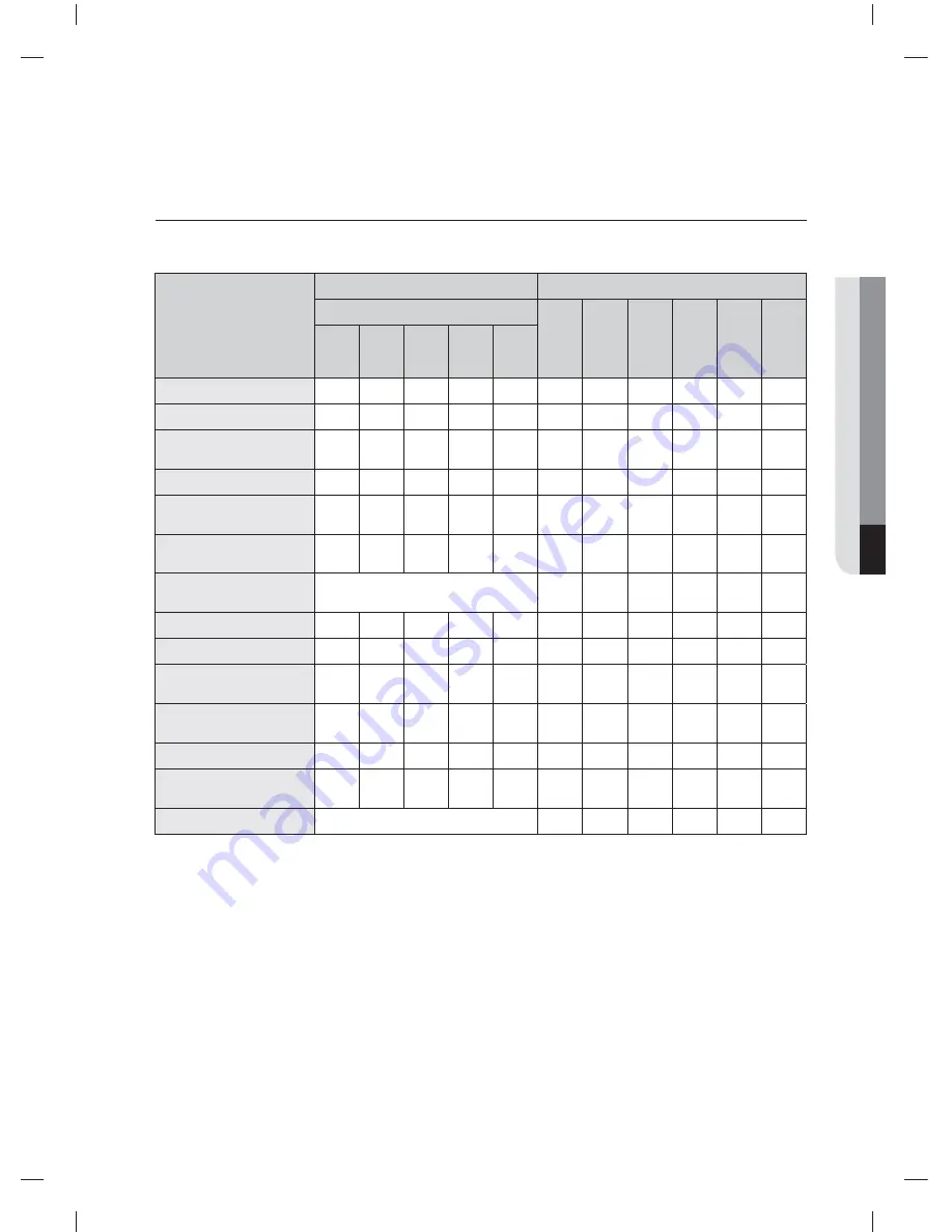 Samsung WF455ARG SERIES Скачать руководство пользователя страница 257