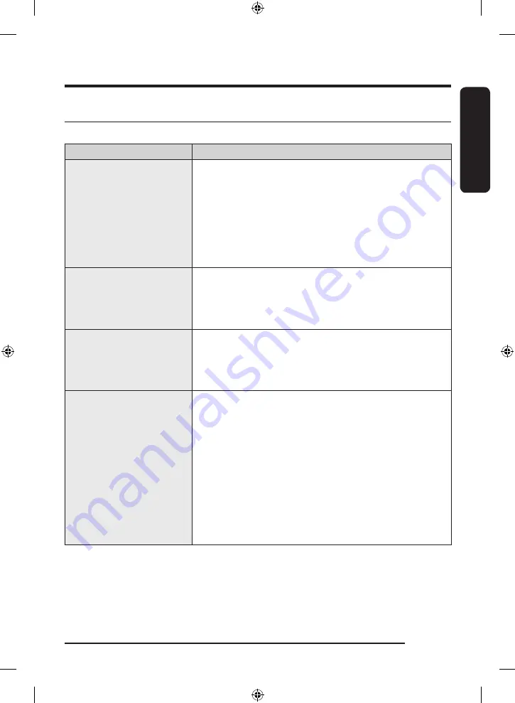 Samsung WF45B6300A Series User Manual Download Page 51