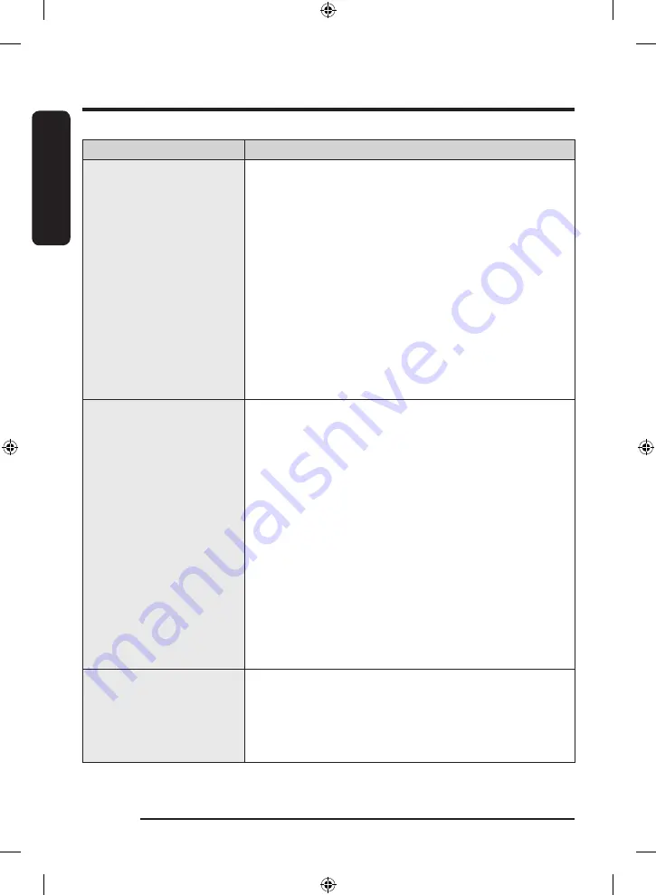 Samsung WF45B6300A Series User Manual Download Page 52